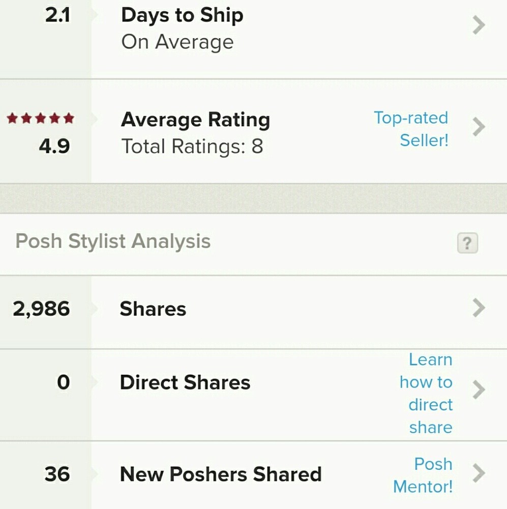 ♡♡ Thank you for shopping my Posh Closet ♡♡